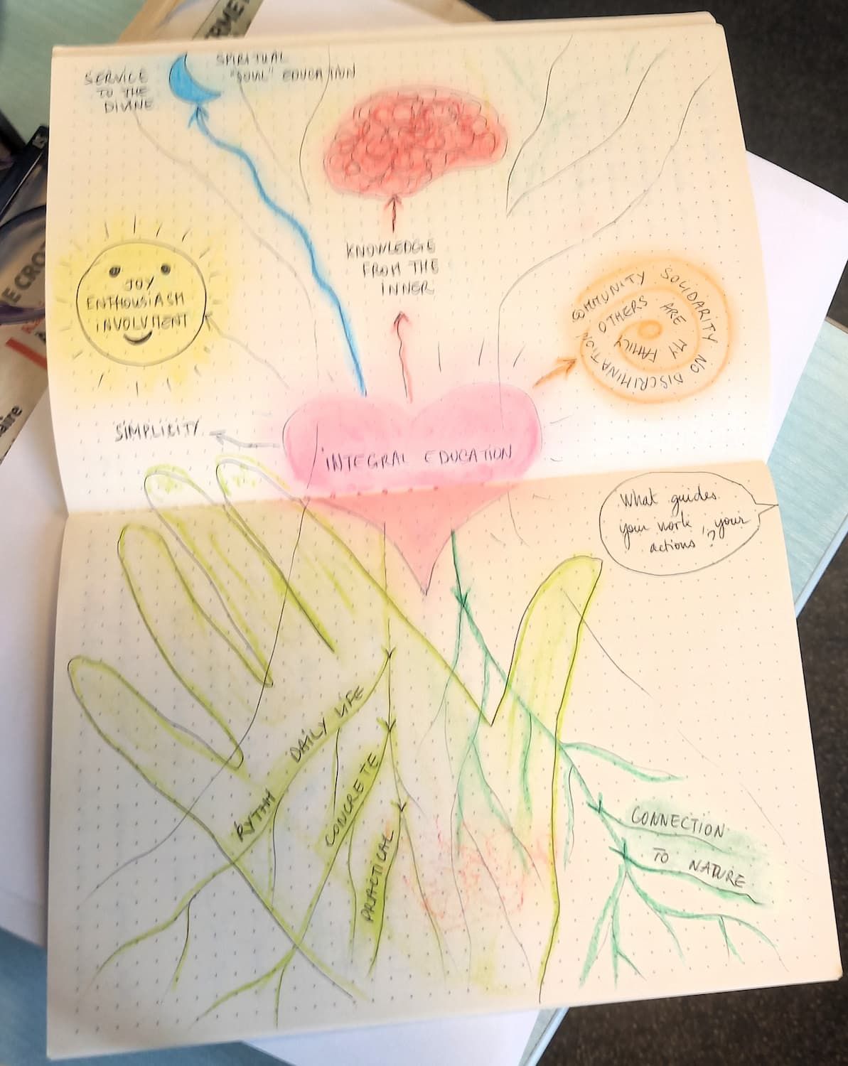 education integrale Nepal.jpg